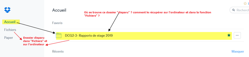 Dossier disparu