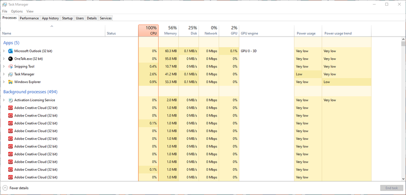 processes post startup