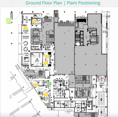 Floor Plan in Miro Board for plants