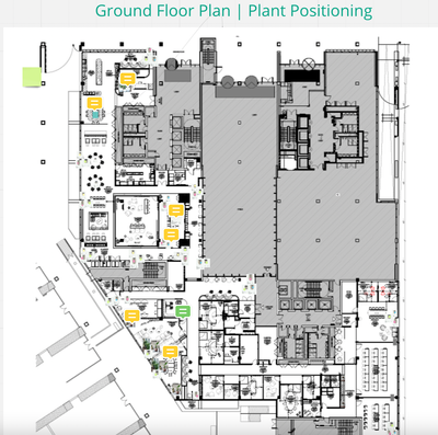 Floor Plan in Miro Board for plants