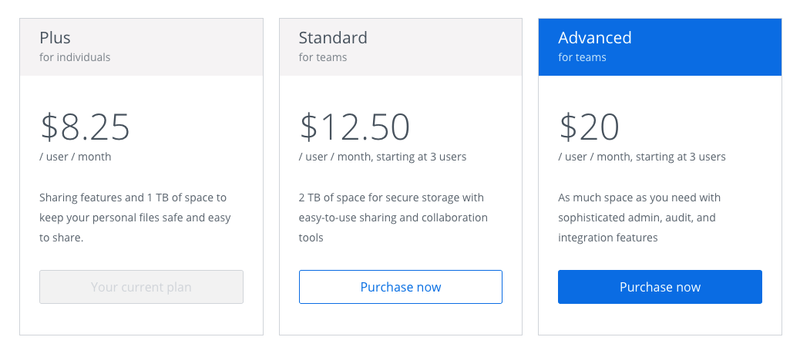 dropbox plus smart sync