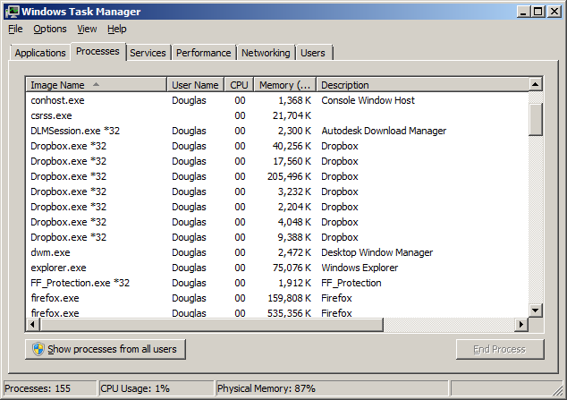 Dropbox processes using 282184 KB of memory