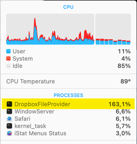 DropboxHighCpu.png